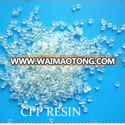 High purity Chlorinated Polypropylene for paint and ink